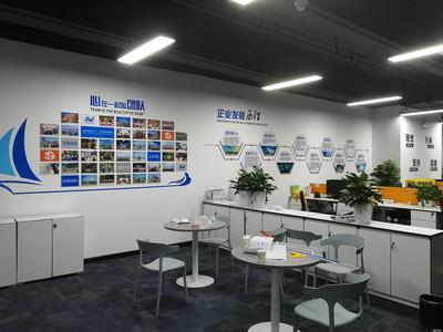 品牌視覺整合服務(wù) 從文化墻到展會廣告的全方位解決方案