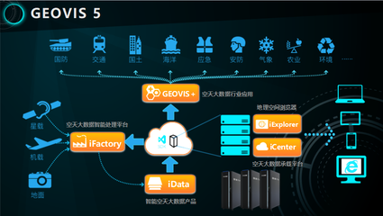 GEOVIS 5亮相中國科技第一展，人工智能技術賦能高效數據處理服務獲矚目