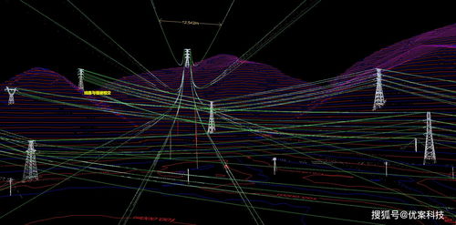 三維激光Lidar點云數據處理服務詳解