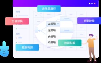 億信華辰 深耕大數(shù)據(jù)領(lǐng)域，打造數(shù)據(jù)治理與商業(yè)智能一站式服務(wù)平臺(tái)